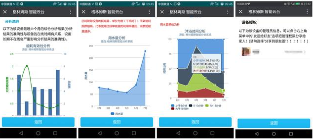 全智能速热式电热水器格林姆斯GZ1体验报告